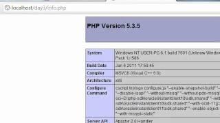 Php for beginners part 4:- Dealing with php.ini file