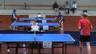 Maarika Toompere - Daria Kalinina (Helsinki Open 2009)