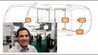 Automotive Audio Bus® (A2B) digital audio bus technology - Martin Kessler, Analog Devices