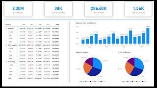 Learn Power BI in 25 minutes