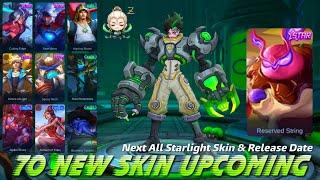 MOBILE LEGENDS ALL UPCOMING SKINS - NOVEMBER STARLIGHT SKIN 2021 | YAHANU GAMER