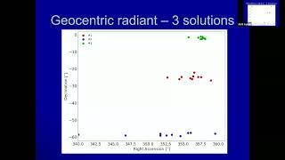 26 June 2019 Brazil meteor cluster ( IMC 2024 )