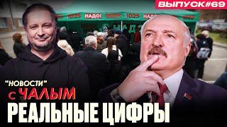 Лукашенко! Пора паковать ЧЕ!моданы! | «Новости» с Чалым