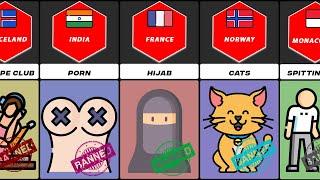 Ban Things From Different Countries | Things banned around the world