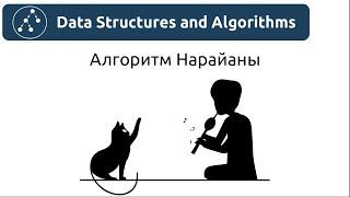 Алгоритмы. Генерация перестановок в лексикографическом порядке. Алгоритм Нарайаны.