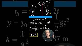 Can @Simone Biles really jump 12 feet on her floor pass?  Here’s my #physics answer. #stem #olympics