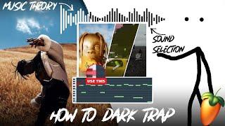 Cubeatz, Frank Dukes | The SECRET Behind Making Dark Trap *Full Guide* | How To Make A Trap Beat