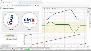 ctrlX CORE – CODESYS SoftMotion - camming