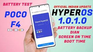 Poco F4 Battery Test after HyperOS 1.0.1 Update, Something interesting | Before & After update