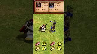 Elite Teutonic Knight vs Elite Jaguar Warrior | The Three Kingdoms | AoE2 #Shorts