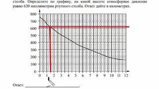 Демо-версия ОГЭ по математике 2019