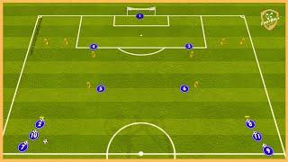 Argentina - Double Passing Combinations With Crossing And Finishing