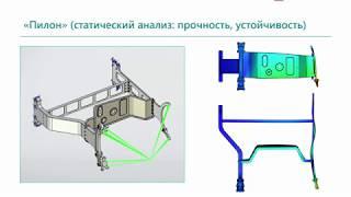 [Анализ] Примеры работ