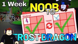 TRADING from RIDE POTION to FROST DRAGON in 1 WEEK | Roblox Adopt Me Trades