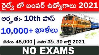 Railway Recruitment 2021 | 10th to Any Degree | Permanent Job | Railway Jobs 2021 in Telugu #Jobs