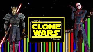 ALL CHARACTERS RANKED FROM STARWARS THE CLONE WARS