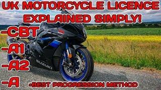 UK Motorcycle Licences! Explained Simply!