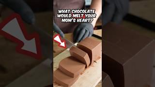 Which Chocolate Gift Is Perfect for Mom? 