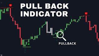 Get 100% WINRATE with This Crazy Simple Pullback Indicator Trick