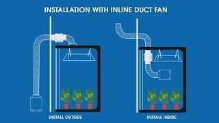 Inline duct fan with active carbon filter