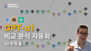 [Make 자동화] GPT o1 비교 분석 (2: AI 문제 풀이)