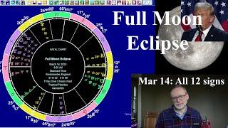 Fri Mar 14 2025 astrology: ALL 12 SIGNS, Full Moon eclipse