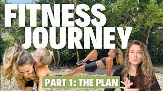 My Fitness Journey - Creating the Ultimate Plan & Fitness Testing as Certified Personal Trainer