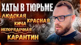 ТЮРЕМНЫЕ ДНЕВНИКИ.МАЛЫЙ ЭТАП.ХАТЫ