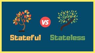 Stateful vs Stateless Applications (Explained by Example)