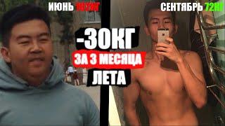Твой ПЕРВЫЙ ШАГ к ПОХУДЕНИЮ! Как ПОХУДЕТЬ БЫСТРО? (БАЗА)