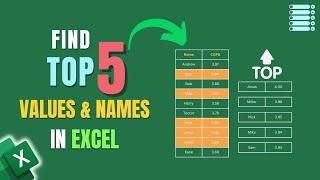 Find Top 5 Values and Names in Excel