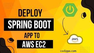 Deploy a Spring Boot App to AWS EC2 from Scratch: Step By Step Guide[2025]