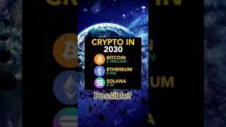 Bitcoin Price Prediction 2030