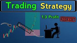Trading strategy for intraday | Trading strategy for option trader | best trading strategy