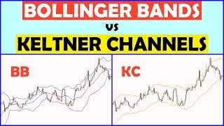 Can Keltner Channels Beat Bollinger Bands?