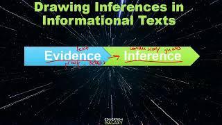 5th Grade - Reading - Drawing Inferences and Conclusions (Info) - Topic Overview