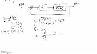 Example: Design Lead-Lag Controller