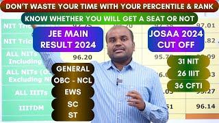 JEE 2024 CHOICE FILLING Chart | DON'T do CHOICE FILLING if you are below this PERCENTILE | JoSAA