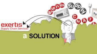 Exertis Supply Chain Services - Optimising Cost, Capital & Complexity