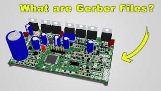 What is a Gerber File?