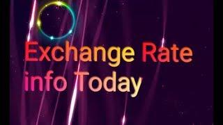 Pakistani Rupee(PKR) Exchange Rate||South Korean Won exchange rate