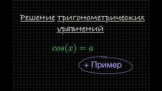 Решение тригонометрических уравнений: cos(x) = a