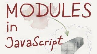 Modules, import and export / Intro to JavaScript ES6 programming, lesson 13