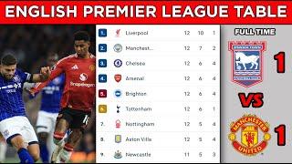 ENGLISH PREMIER LEAGUE TABLE STANDINGS UPDATED TODAY - MATCHWEEK 12 - EPL FIXTURES TODAY 2024/25