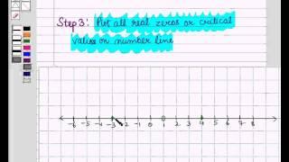 Maths 10 CC Quadratic inequality SE3