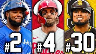 Ranking Best First Baseman From Every MLB Team