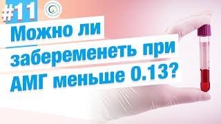  Можно ли забеременеть при АМГ меньше 0,13 с помощью ЭКО? Свои или донорские яйцеклетки?