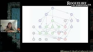 Nat Alison: Procedurality and the Primes