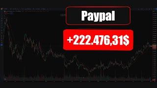 Incredible stock profits: This robot makes it possible with low drawdowns! PAYPAL