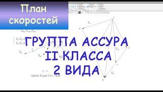 ТММ - План скоростей. Группа Ассура II класса 2 вида